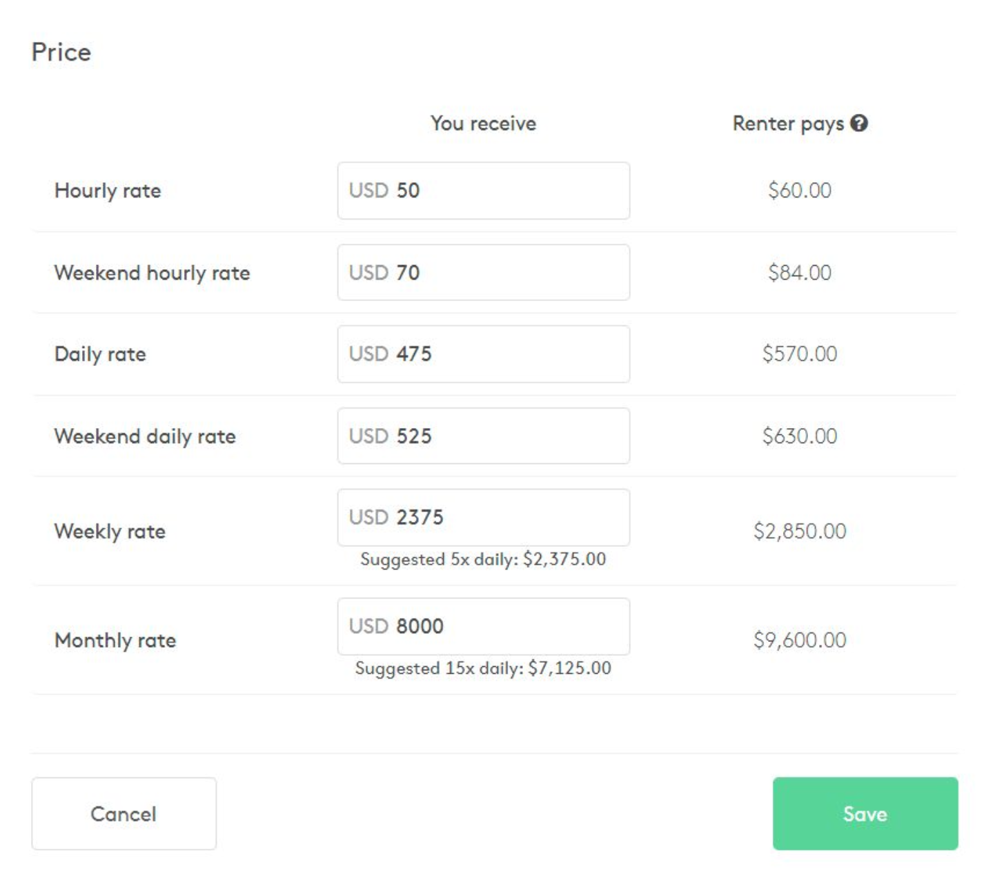 Listing price settings table showing hourly, weekend hourly, daily, weekend daily, weekly, and monthly rates with You receive and Renter pays columns